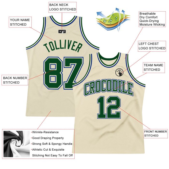 Cream Green-Royal Custom Authentic Basketball Jersey - Throwback Style Custom Cream Green-Royal Authentic Throwback Basketball - Image 2