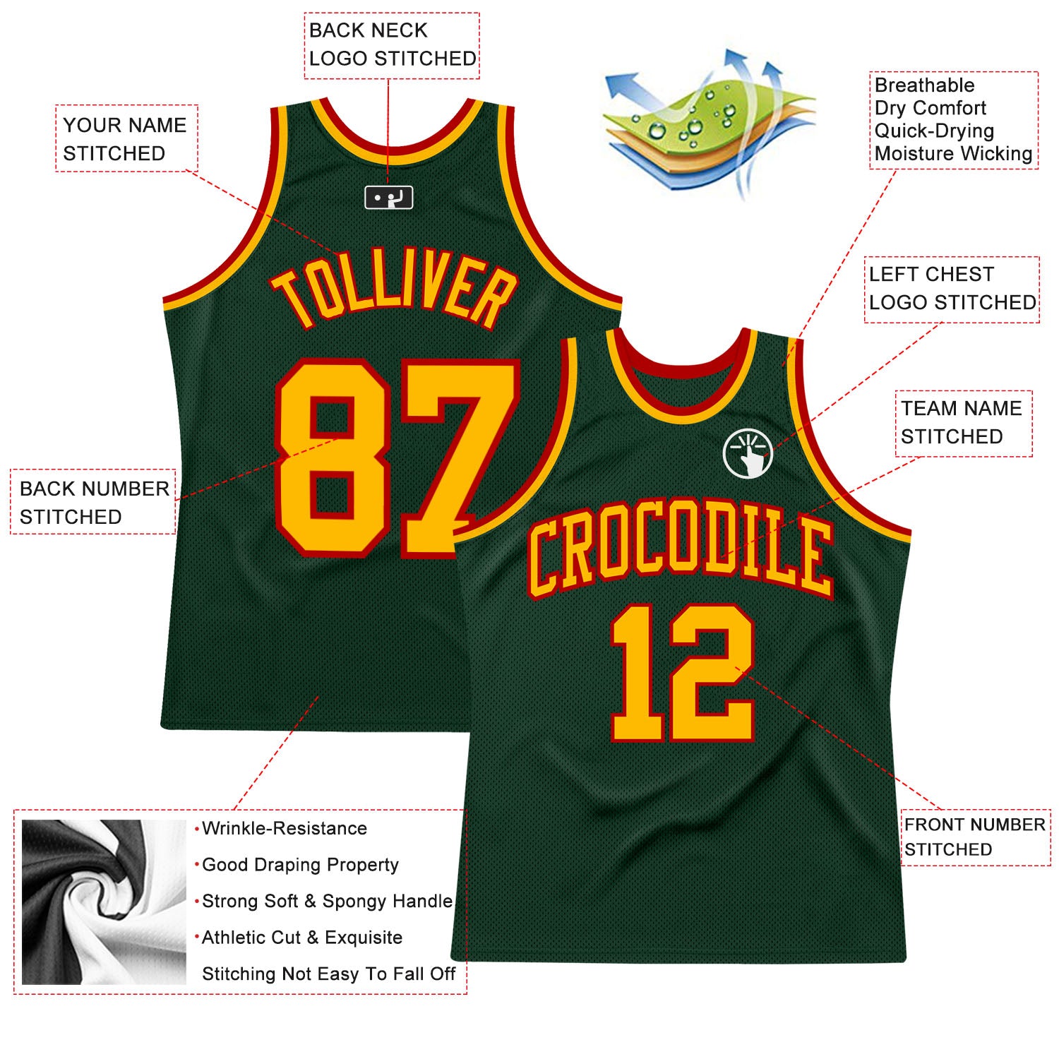 Custom Hunter Green Gold-Red Authentic Throwback Basketball Jersey Hunter Green Gold-Red Authentic Throwback Basketball Jersey - Custom Design Custom Hunter Green Gold-Red Authentic Throwback - Image 2