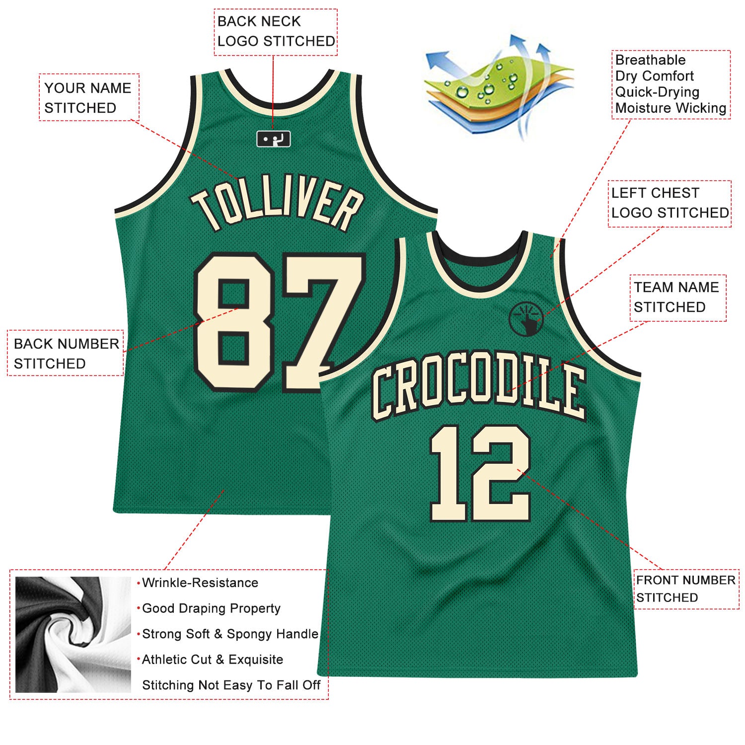 Custom Kelly Green Cream-Black Authentic Throwback Basketball Jersey Custom Kelly Green Basketball Jersey - Authentic Throwback Cream-Black Design Custom Kelly Green Cream-Black Authentic Throwback - Image 2