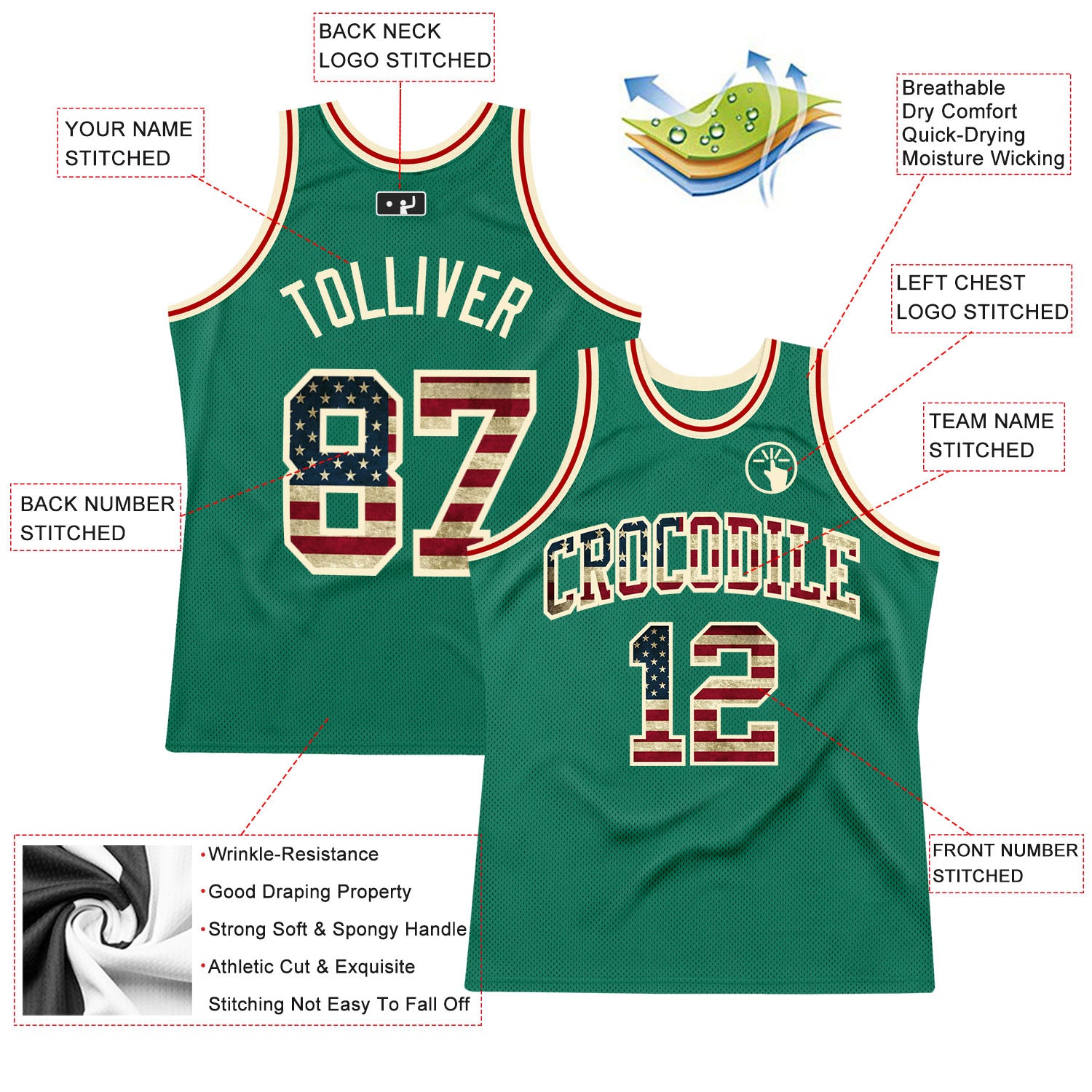 Custom Kelly Green Vintage USA Flag-Cream Authentic Throwback Basketball Jersey Custom Kelly Green Vintage USA Flag Basketball Jersey Cream Authentic Throwback Custom Kelly Green Vintage USA Flag-Cream - Image 2