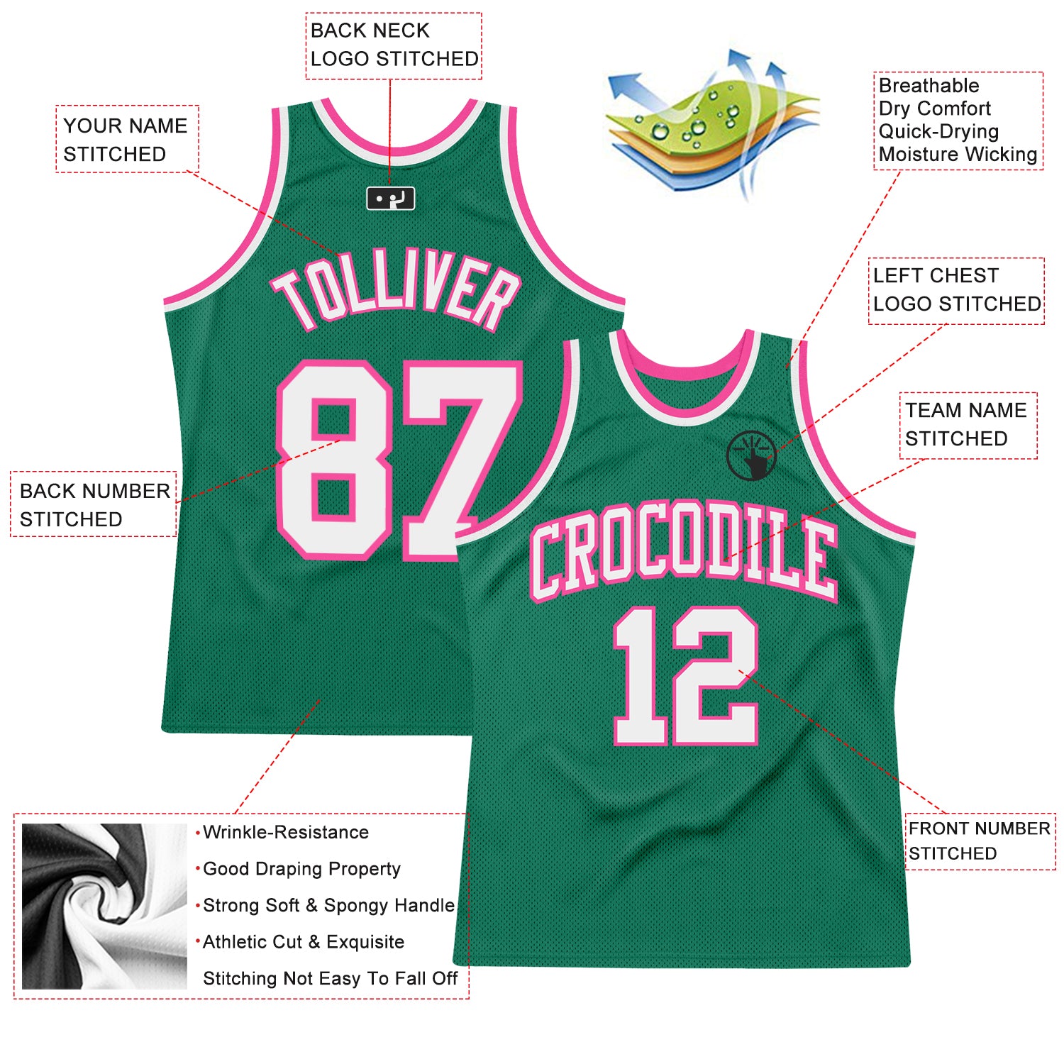 Custom Kelly Green White-Pink Authentic Throwback Basketball Jersey Custom Kelly Green Basketball Jersey - Authentic White-Pink Throwback Design Custom Kelly Green White-Pink Authentic Throwback - Image 2