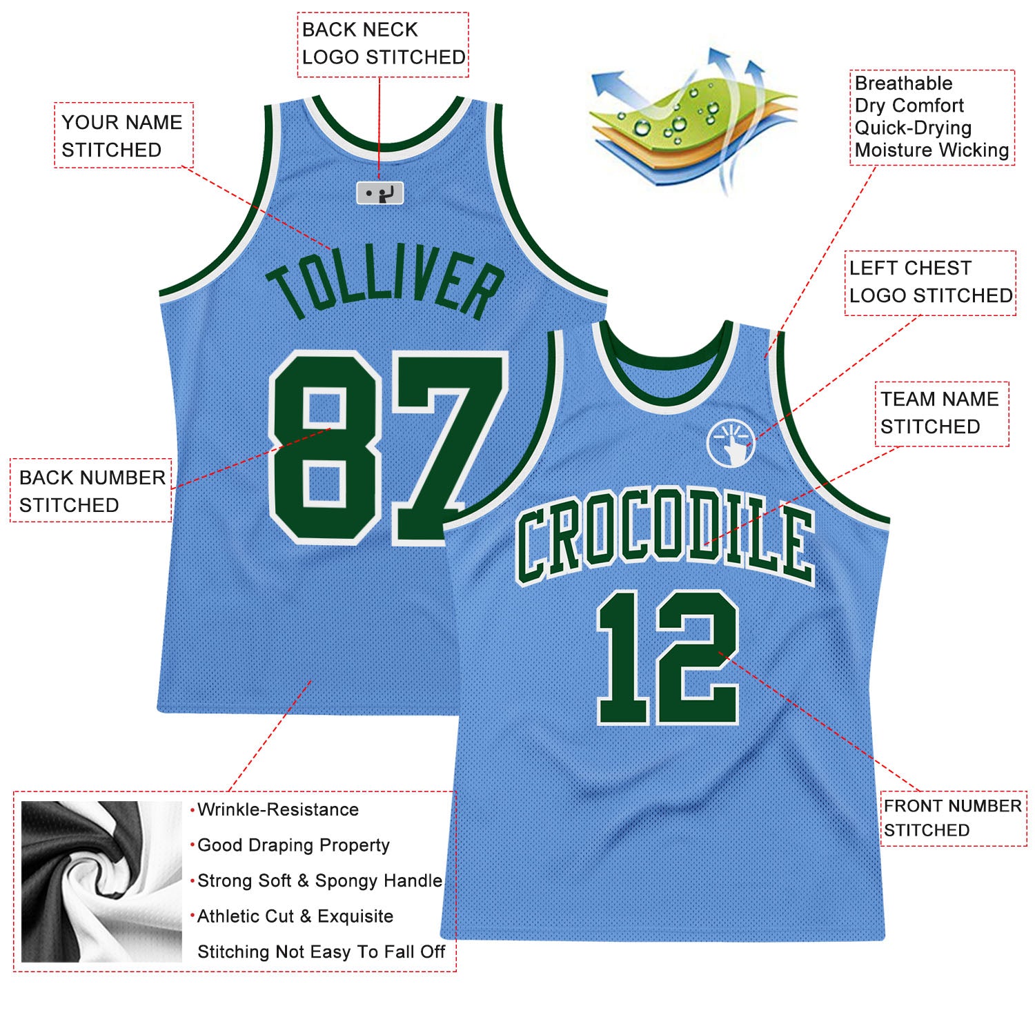 Custom Light Blue Green-White Authentic Throwback Basketball Jersey Light Blue Green-White Authentic Throwback Basketball Jersey - Custom Design Custom Light Blue Green-White Authentic Throwback - Image 2
