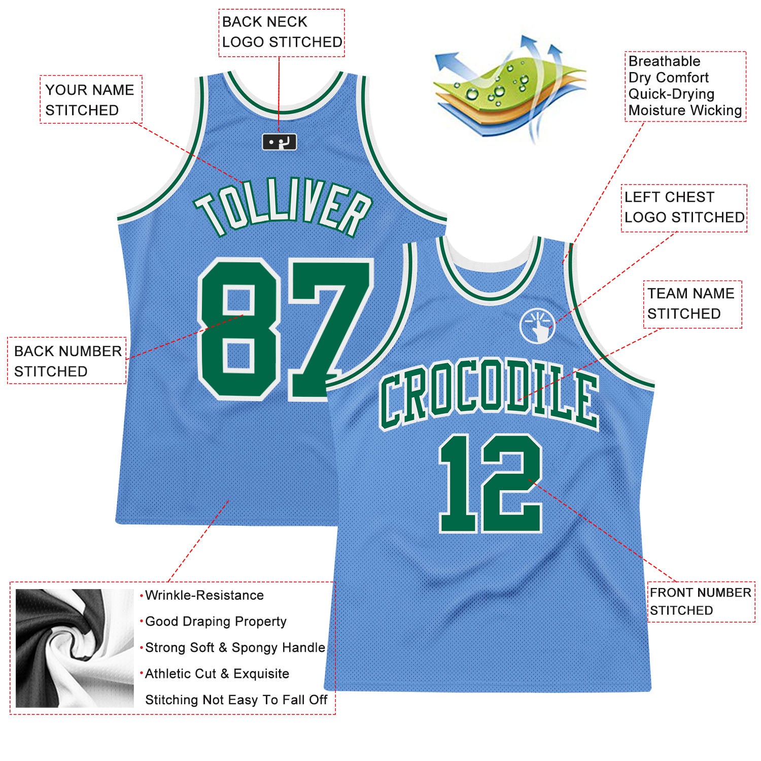 Custom Light Blue Kelly Green-White Authentic Throwback Basketball Jersey Custom Light Blue Green White Throwback Basketball Jersey - Authentic Retro Style Custom Light Blue Kelly Green-White Authentic - Image 2