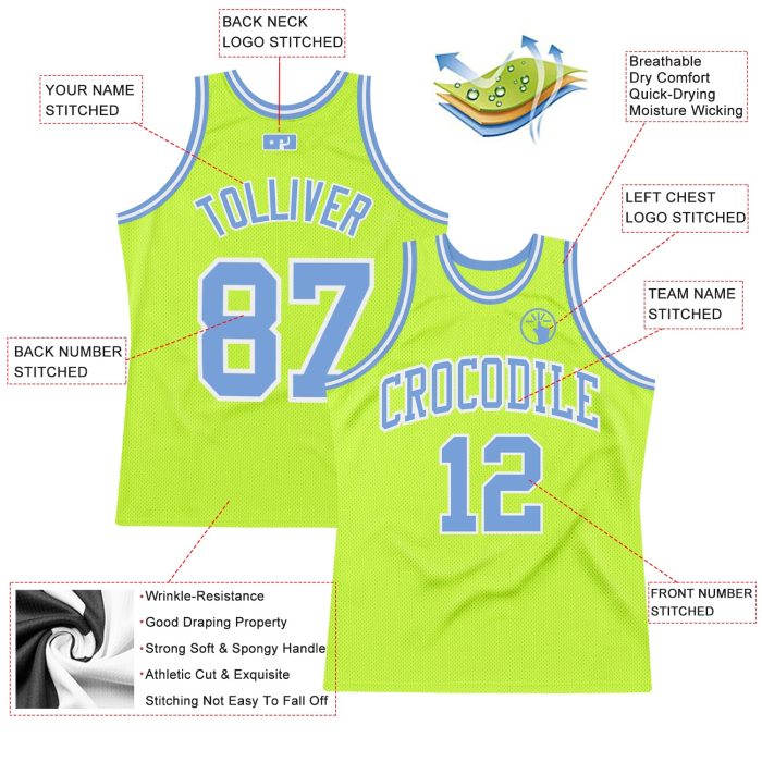 Authentic Throwback Basketball Jersey - Custom Neon Green Blue White Design Custom Neon Green Light Blue-White Authentic - Image 2