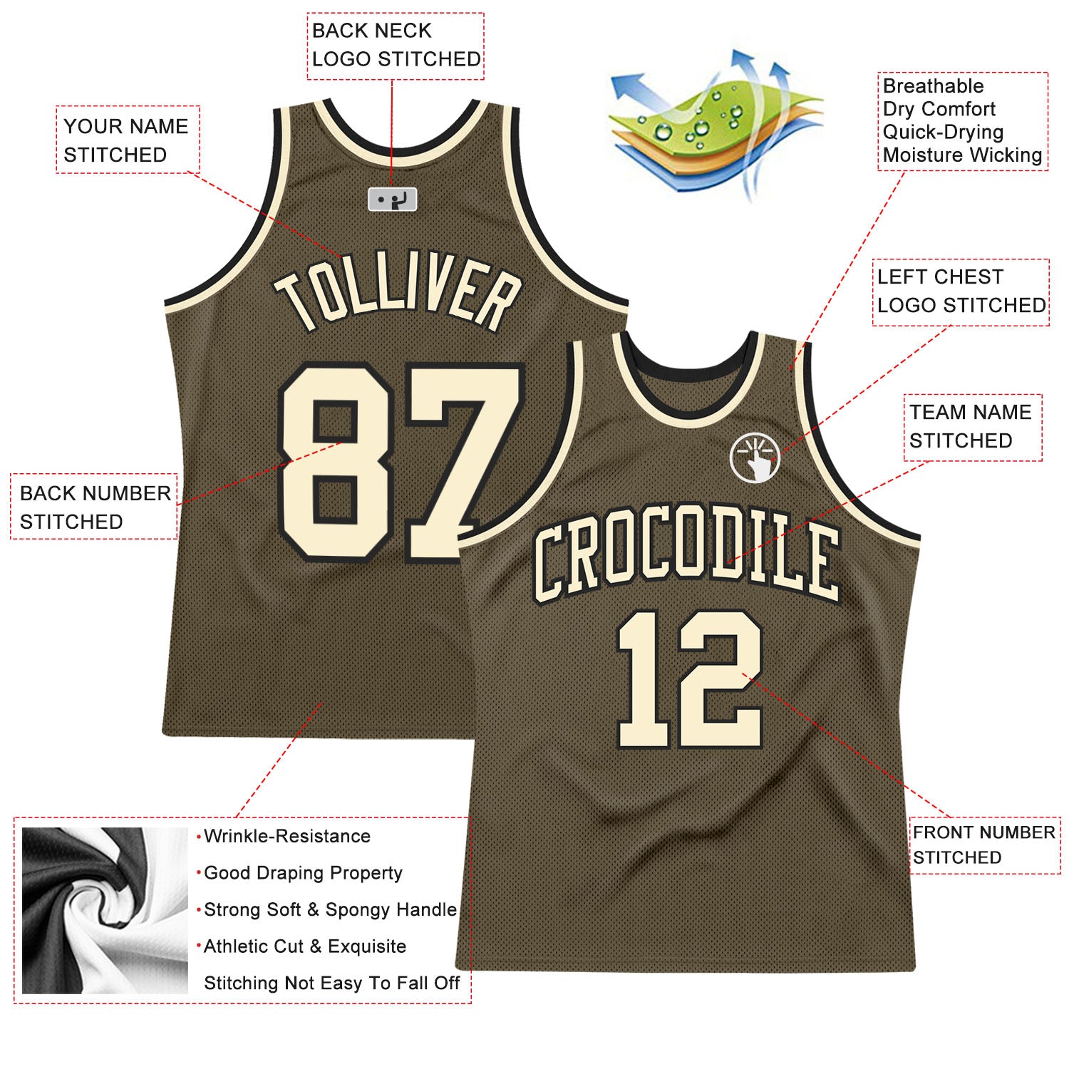 Custom Olive Cream-Black Authentic Throwback Salute To Service Basketball Jersey Olive Cream-Black Authentic Basketball Jersey - Custom Salute To Service Throwback Custom Olive Cream-Black Authentic Throwback - Image 2