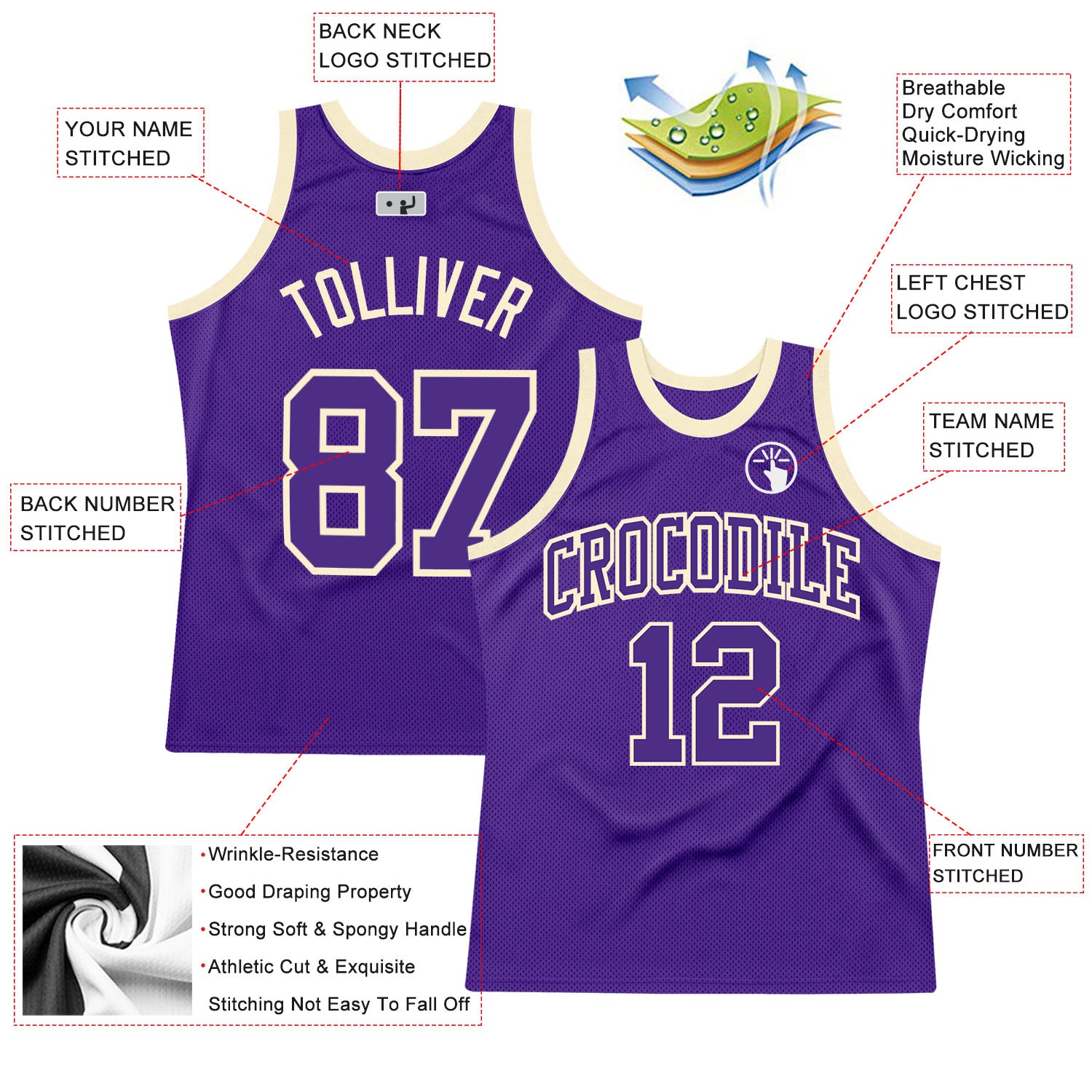 Custom Purple Purple-Cream Authentic Throwback Basketball Jersey Custom Purple Cream Authentic Basketball Jersey - Throwback Style Custom Purple Purple-Cream Authentic Throwback Basketball - Image 2