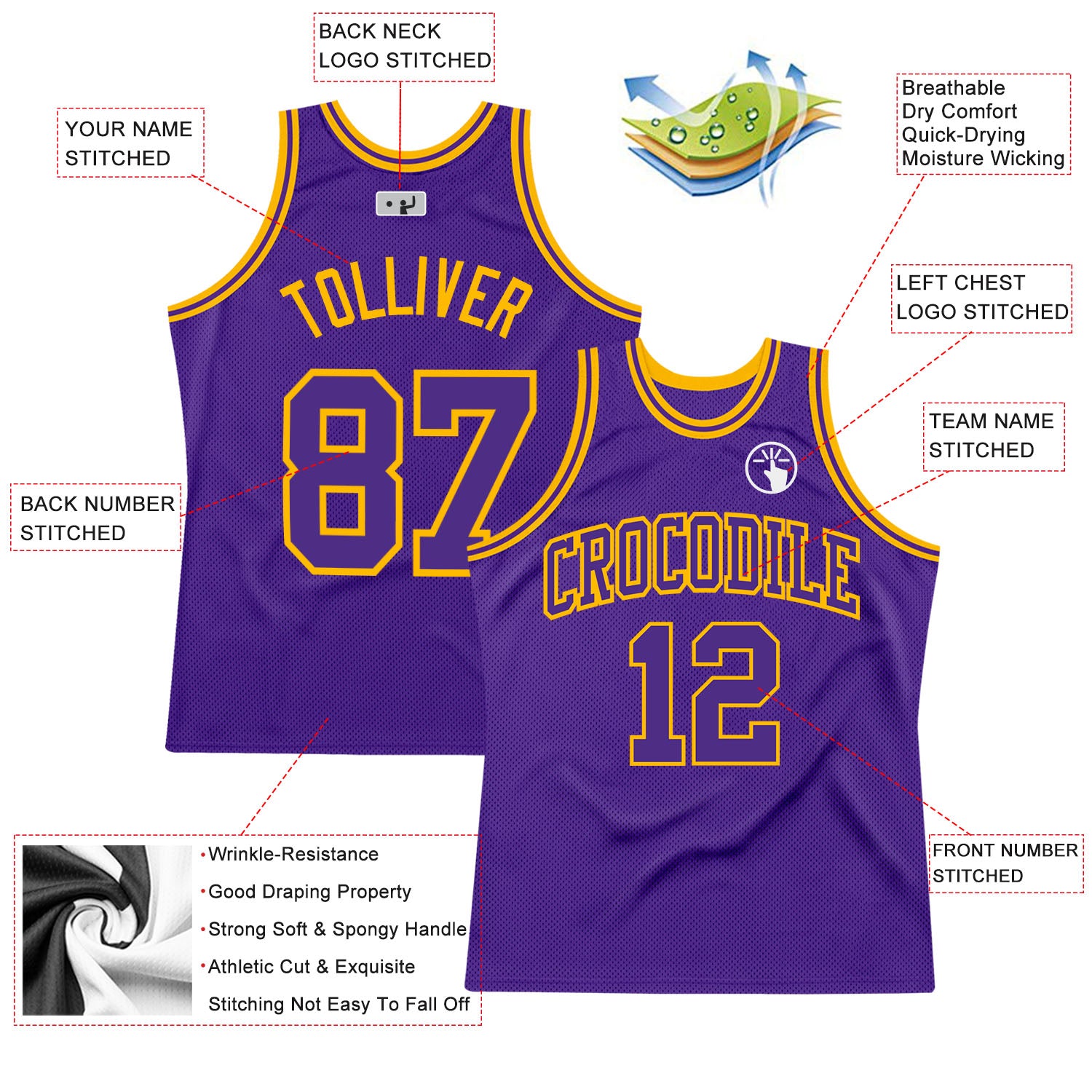 Custom Purple Purple-Gold Authentic Throwback Basketball Jersey Style 9538 Custom Purple Gold Basketball Jersey Authentic Throwback Style 9538 Custom Purple Purple-Gold Authentic Throwback Basketball - Image 2