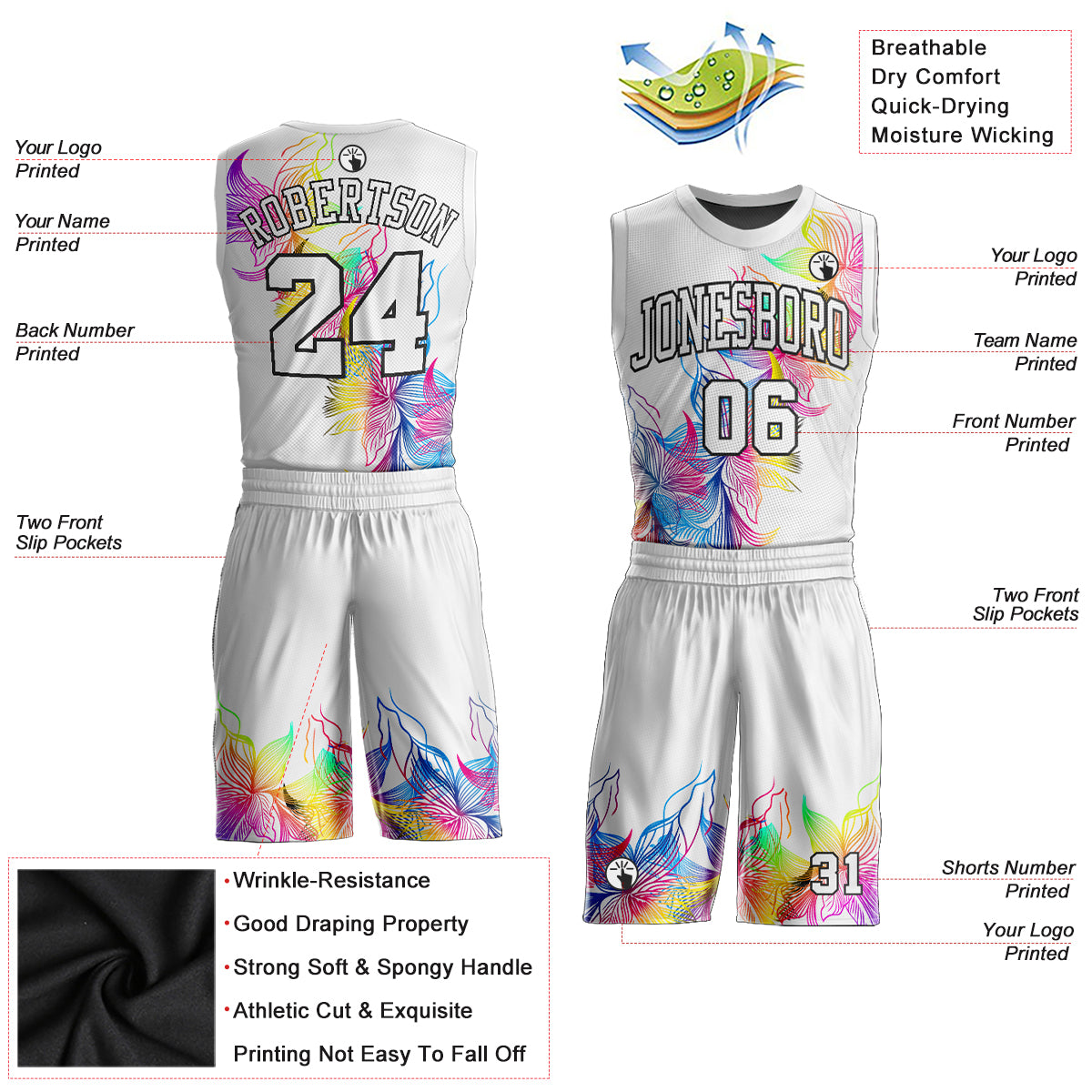 Custom White White-Black Round Neck Sublimation Basketball Suit Jersey Style 4511 Custom Basketball Jersey Round Neck Sublimation Suit Black-White Style 4511 Custom White White-Black Round Neck Sublimation - Image 2